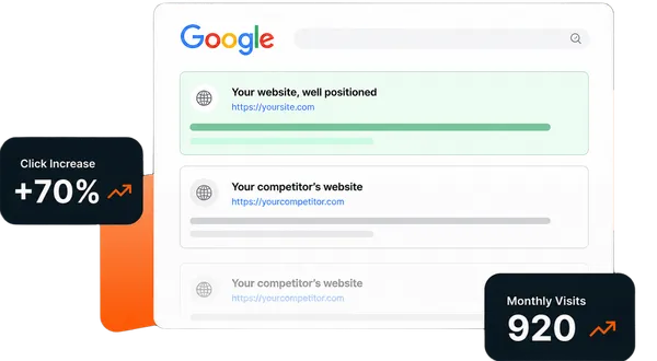 Site performance increase